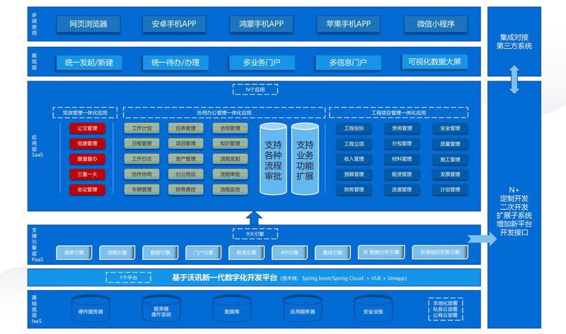 企业网站建设:构建信息时代的商业桥梁